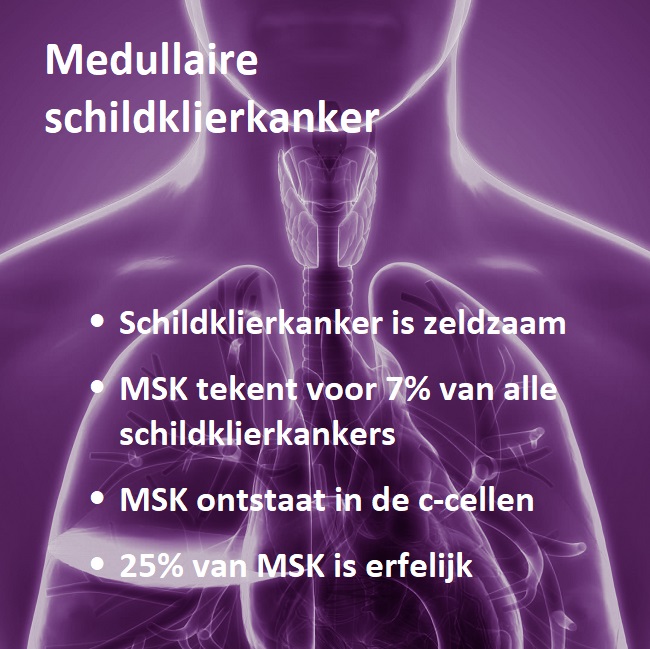 Informatiebijeenkomst Medullaire schildklierkanker