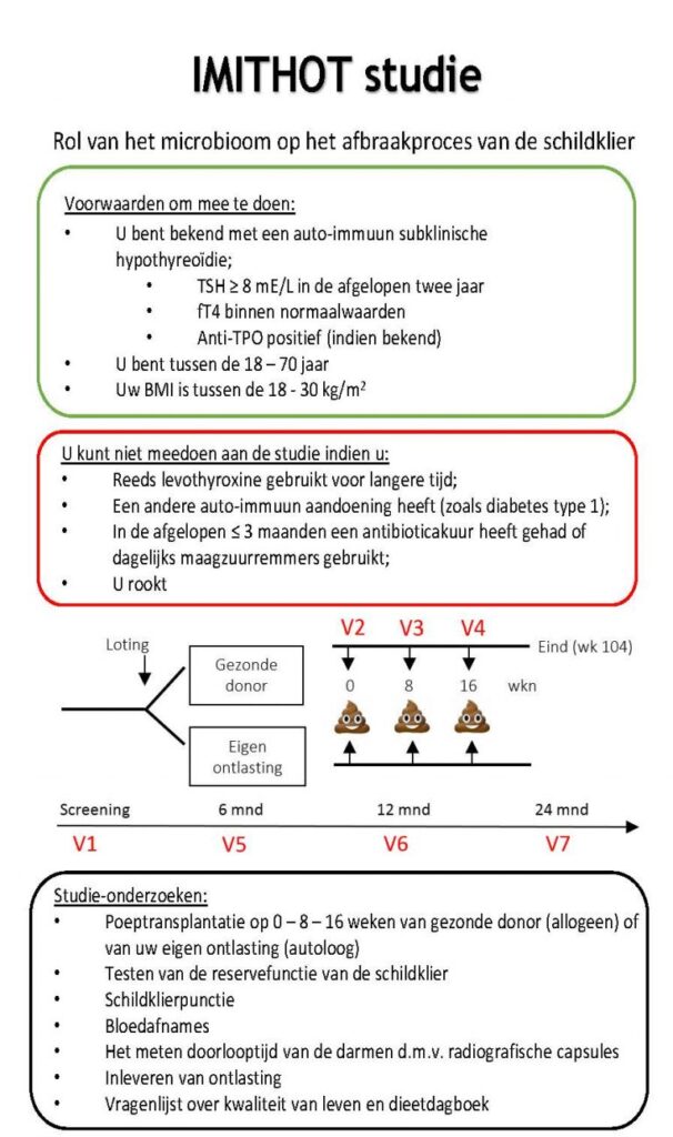 Darmonderzoek criteria versieaug2020 cover 768x1297 1